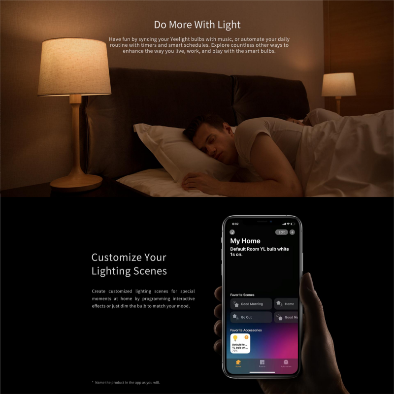 Lampu LED Yeelight 1S E26/E27, - Yeelight Light Smart Bulb ulasan dan harga