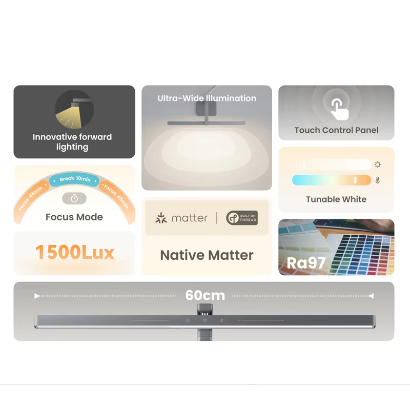 Lampu Meja LED Pintar Yeelight - Yeelight Light Smart Bulb ulasan dan harga